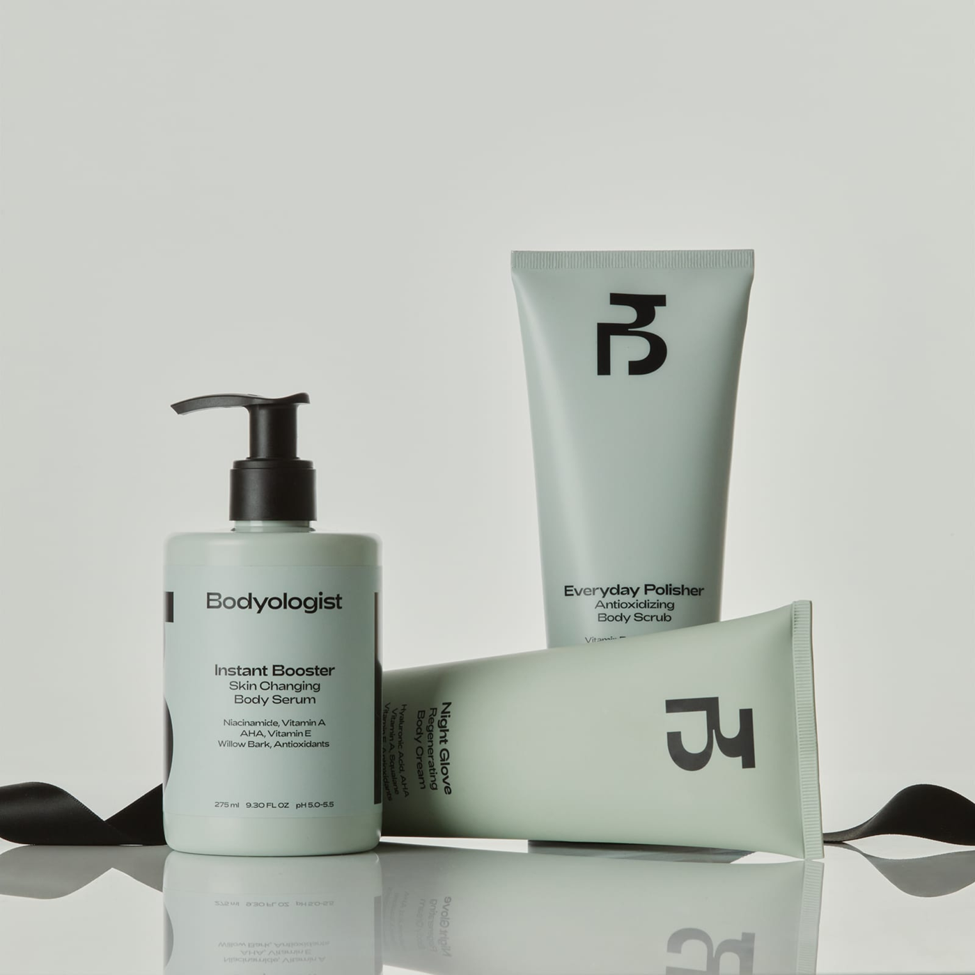 The Signature Routine